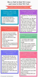Confessions Of A Montessori Mom How To Talk So Kids Will Listen And Listen So Kids Will Talk By Simone Davies Kids Parenting Smart Parenting Parenting Skills