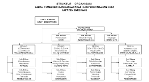 Pun, tidak dipungkiri, bahwa masjid juga sebuah organisasi. 16vp 7kmbyyk3m