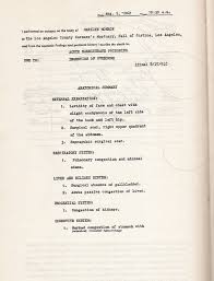 Marilyn Monroe Marilyn Monroe Marilyn Monroe Death Marilyn Monroe Facts