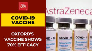 Astrazeneca's new clinical trial results are positive but confusing, leaving many experts wanting to see more data before passing final judgment on how well the vaccine will work. Covid 19 Oxford Astrazeneca Vaccine Shows 70 Efficacy Can Be 90 Effective Youtube