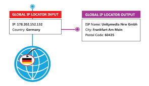 Ip Location In Australia Melissa Ip Locator Helps You To Find Out The Ip Location Includes Country Region City Lati Location Finder Geolocation Ip Address