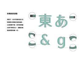 文鼎方新書 ar fangxinshu on behance typeface design logo branding math