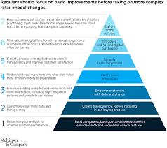 We asked cargurus top rated dealers for their own reputation management tips and tricks.this ebook draws on their expertise and provides insight into how car dealers can use reviews to stand out amongst the competition. The Us Used Car Market And Digital Disruption Mckinsey