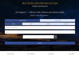 Main types of crypto exchanges. Best P2p Exchanges To Buy Bitcoin And Altcoins In India Coin Crunch India
