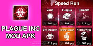 Download Plague Inc Premium Mod Apk Unlocked Infinite Dna Di 2020 Dna Game Evolusi