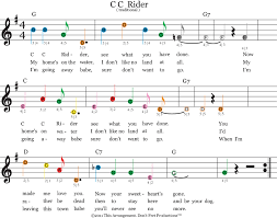 Hd Easy Guitar Sheet Music For Cc Rider Featuring Dont