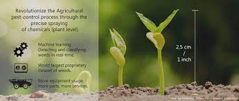 Agriculture is considered to be as foundation of the economy while being a significant industry generating revenue and products. Selective Spraying Servitization Scheper Co Green Eye Technology