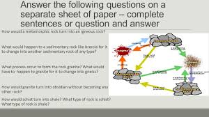 Then they go into streams and settle. Rocks The Rock Cycle Advanced Earth Science Va Sol Es Ppt Download