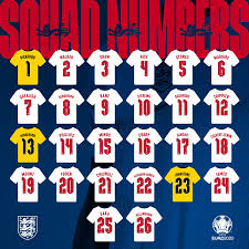 England national football team players. Our Euro2020 Squad Numbers Have England Football Team Facebook