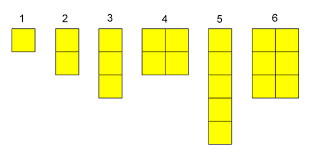 Check spelling or type a new query. Square Numbers 10 Of The Best Resources For Ks2 Maths
