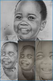 done, here's the full process ☺️