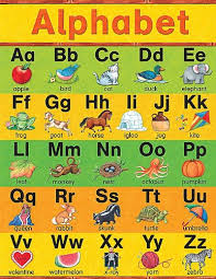 Teacher Created Resources Sw Alphabet Chart Multi Color 7635
