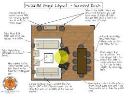 Interior Design Musings Patio Furniture Layout Deck Furniture Layout Ikea Applaro