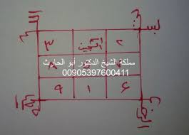 اقوى حجاب روحاني لفك المسجون والأسير Books Free Download Pdf Pdf Books Download Pdf Books