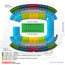 80 systematic yankee stadium seating chart section 305