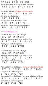 Not Angka Lagu Asmalibrasi - Soegi Borneon | Dunia Lirik Not Lagu