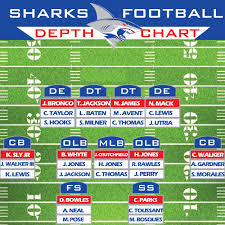 depth chart jersey sharks