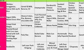 Pin On Food Recipes