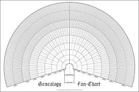 Ten Generation Ancestry Pedigree Fan Chart Blank Family