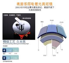 全铜预埋盒混水阀入墙式暗装淋浴花洒嵌入式水龙头冷热酒店方形 淘宝网 pvc movie posters 10 things