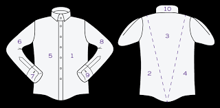 Si vous repassez une chemise pour la première fois, vérifiez l'étiquette pour savoir en quoi elle est faite et savoir comment la repasser. Comment Repasser Une Chemise Swann