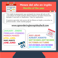 Temas en inglés para aprender inglés: Meses En Ingles Y Las Estaciones En Ingles Audio Y Ejercicio