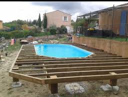 Pin By Brian Pullinger On New House Ideas Pool Patio Designs Backyard Pool Landscaping Pool Patio