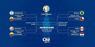 Además, argentina, que se apunta como el segundo favorito a ganar el certamen le hará los honores a ecuador que sufrió para meterse a la segunda ronda. K L6j0h4y9rr3m