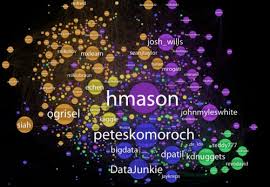 1.5m likes · 8,268 talking about this. Most Influential Data Scientists On Twitter And Quora