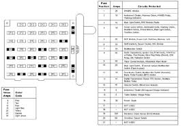 In this article, we show you the locations of the fuse boxes on the current camaros and earlier models. 787eb Ebook Databases Complete Ebook For Wiring Fuse Manuals And Other Datasheets Resources