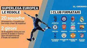 Nerazzurri padroni del destino bianconero. Nasce La Superlega Europea Ci Sono Milan Inter E Juve Regole E Format Del Nuovo Torneo Sport Calcio