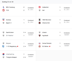 Maybe you would like to learn more about one of these? Aalborg Handball Flashscore