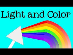 Children Will Learn The Science Of Rainbows And How To Make One In Their Own Home With These In 2020 Electromagnetic Spectrum Visible Light Spectrum Coloring For Kids
