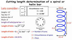 Calculation Length Of Spiral Curve Spiral Length Equation Engineering Feed