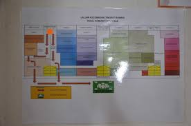Pejabat ketua hakim syarie & unit pentadbiran jksnpp akan beroperasi secara wfh sepenuhnya bermula 1 jun 2021 sehingga 14 jun 2021. Komponen D Eksa Kolej Komuniti Pasir Mas