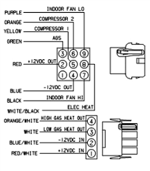 Variety of air conditioner thermostat wiring diagram. Coleman Mach 6535 3442 True Air Digital 2 Stage Heat Pump Gas Furnace Rv Wall Thermostat Black