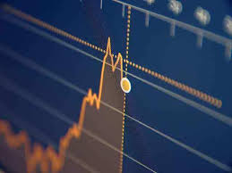Titan Market Now Consumer Durables Index Tops Chart Cg