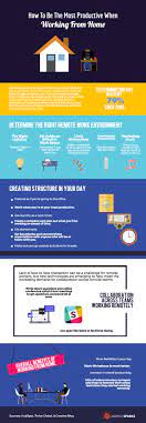 How To Boost Productivity When Working From Home Infographic Setup Remote Work Infographic Work Infographic