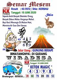 Prediksi Syair Hk 10 Juni 2020 Forum Syair Hk Pangkalantoto