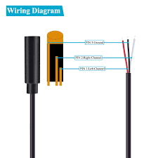 File edit view arrange extras help. Amazon Com Fancasee 2 Pack 6 Ft Replacement 3 5mm Female Jack To Bare Wire Open End Trs 3 Pole Stereo 1 8 3 5mm Jack Plug Connector Audio Cable For Headphone Headset Earphone Cable Repair