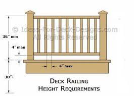 First, determine whether you are dealing with a handrail or a guard. Deck Railing Height Diagrams Code Tips Deck Railings Deck Railing Height Railing