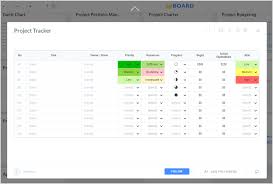 It uses a table and conditional formatting to help you. Project Tracker Online Best Practice Tools Templates