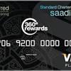 Up to rm250,000 financing with flexible repayment terms up to. 1