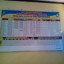 Maybe you would like to learn more about one of these? Siplah Blibli Belanja Online Keperluan Sekolah No 1 Di Indonesia