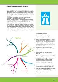 Mindmap Maken Pagina Uit Het Werkboek Ik Leer Leren Http Ikleerleren Nl Werkboek Bestellen Studievaardigheden Klaslokaalbeheer Mindmap
