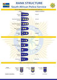 Beginning from the national commissioner to the. About Us Saps South African Police Service