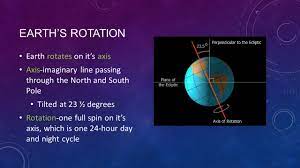 360 degrees/24 hr = 15 degrees per hour. Earth Sun And Moon Earth S Rotation Earth Rotates On It S Axis Axis Imaginary Line Passing Through The North And South Pole Tilted At 23 Degrees Ppt Download