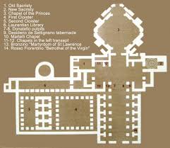 Maybe you would like to learn more about one of these? ãƒ•ã‚¡ã‚¤ãƒ« San Lorenzo Firenze Plan Jpg Wikipedia