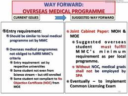 Find the phone, email and other information you need to contact apc by schneider electric for sales, support, media contacts and partners. For Future Doctors The New Rules And Regulations A A A For Better Or Worst