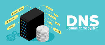 The domain name system (dns) is a hierarchical and decentralized naming system for computers, services, or other resources connected to the internet or a private network. Dns Server Dns Eintrage Erklart Seo Kuche